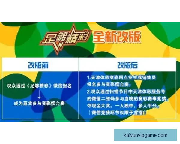 体育竞猜入口全面解析带你进入全新竞猜体验与机会