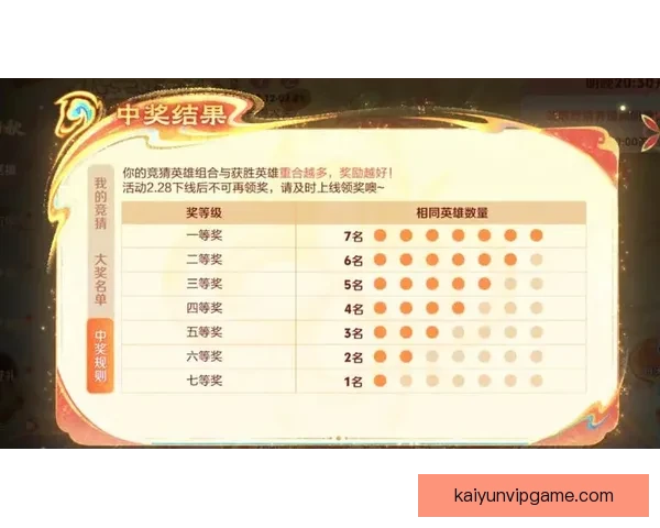 美加墨世界杯竞猜平台开启全新赛事预测体验 赢取丰富奖品与独家福利