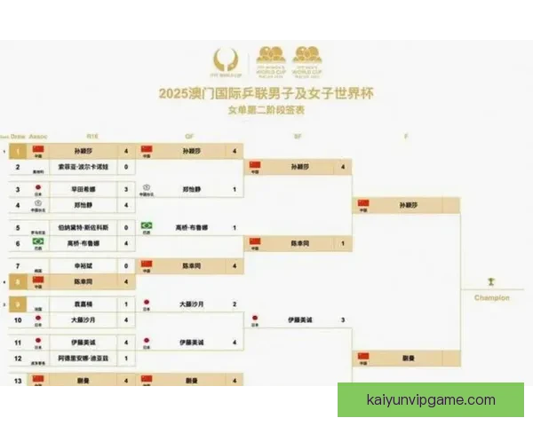 美加墨世界杯赛程全解析及三国对决精彩看点盘点