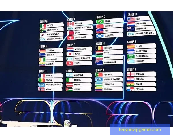 2026世界杯足球赛精彩对决全攻略与精准竞猜分析