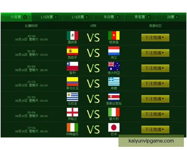 2026世界杯最新竞猜盘口解析与热门投注趋势全面指南