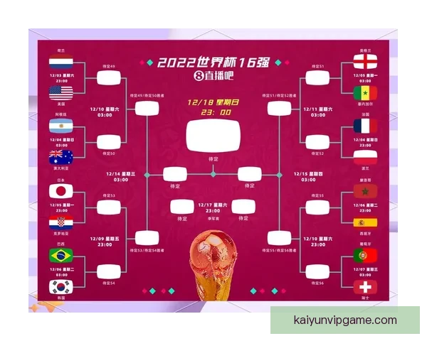 2026世界杯强队前瞻：谁将主宰全球足球舞台的新格局