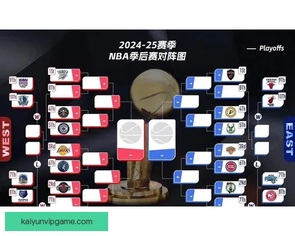 申京轰36+14+7+3+3创历史首人 火箭媒体称其非卖品