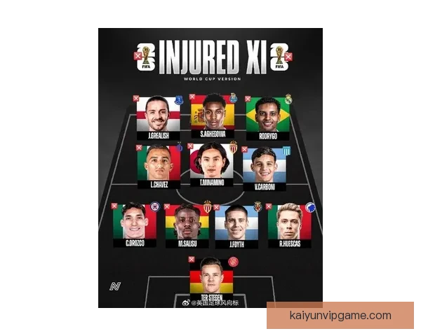 2026世界杯强队前瞻：谁将主宰全球足球舞台的新格局