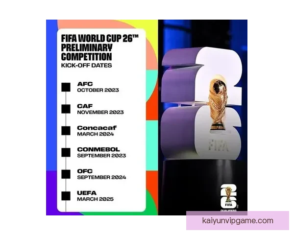 美加墨世界杯赛程投注指南与投注技巧全面解析