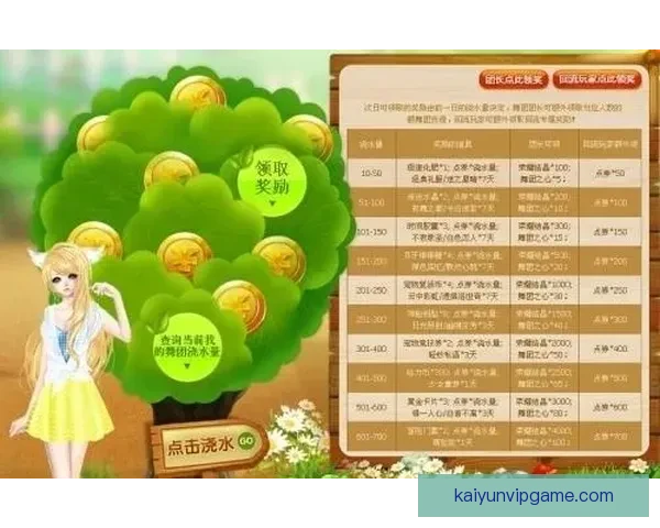 世界杯竞猜游戏规则详解 如何参与并赢取丰厚奖励