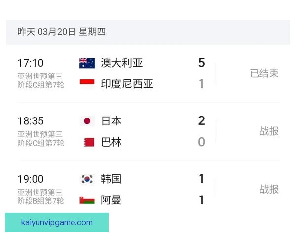 美加墨世界杯赛程前瞻与胜负走势全面竞猜分析