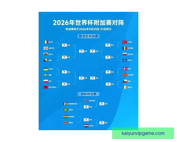 2026世界杯强队前瞻：谁将主宰全球足球舞台的新格局