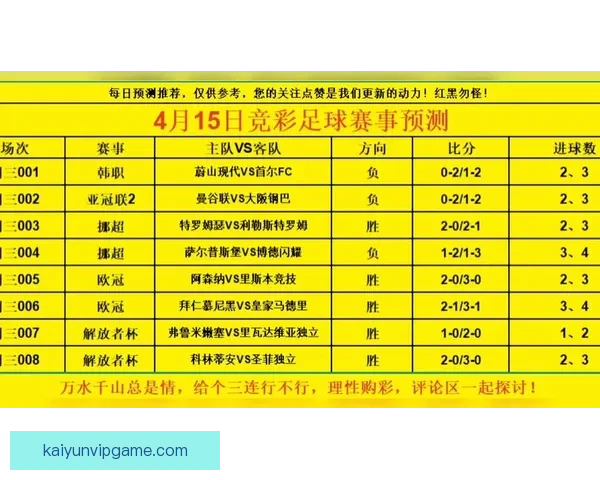 掌握最新足球竞猜入口资讯畅享专业赛事分析与精准预测