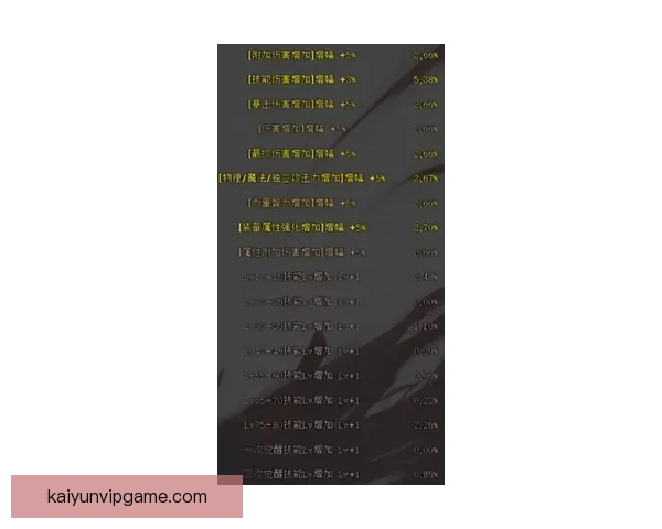 美加墨世界杯投注指南与最新玩法解析全攻略 美加墨世界杯投注指南与最新玩法解析全攻略